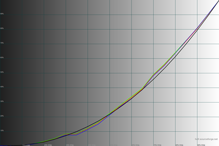 450x300  25 KB. Big one: 1500x1000  38 KB