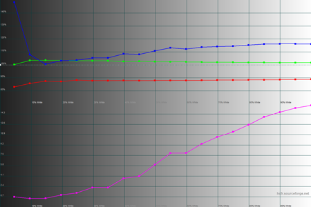 450x300  32 KB. Big one: 1500x1000  43 KB