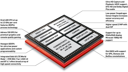 450x255  103 KB. Big one: 864x490  311 KB
