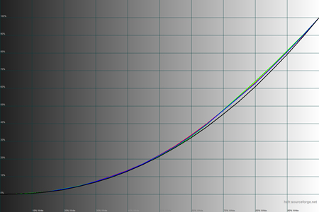 450x300  44 KB. Big one: 1500x1000  33 KB