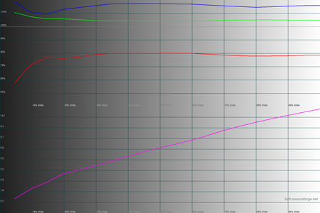 450x300  65 KB. Big one: 1500x1000  42 KB