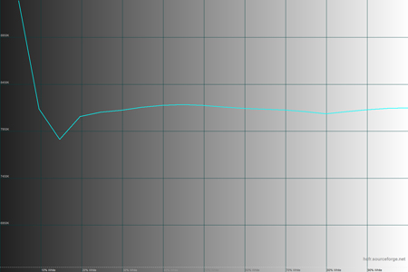 450x300  28 KB. Big one: 1500x1000  26 KB