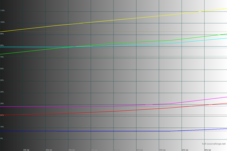 450x300  73 KB. Big one: 1500x1000  42 KB