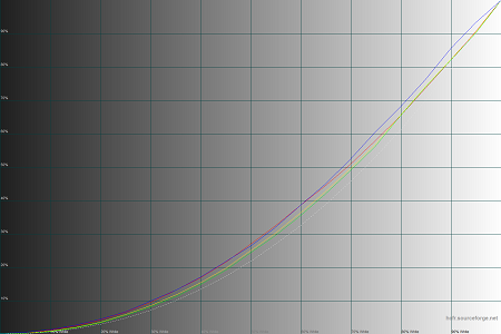 450x300  28 KB. Big one: 1500x1000  45 KB