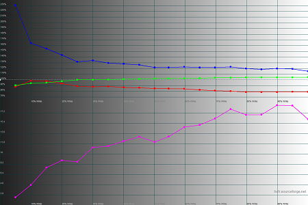 450x300  34 KB. Big one: 1500x1000  51 KB