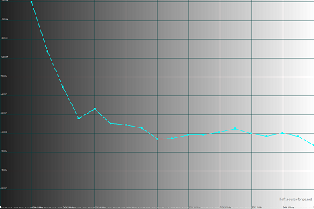 450x300  21 KB. Big one: 1500x1000  32 KB