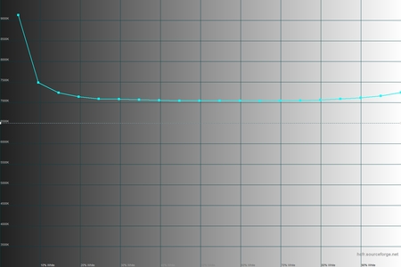 450x300  51 KB. Big one: 1500x1000  310 KB
