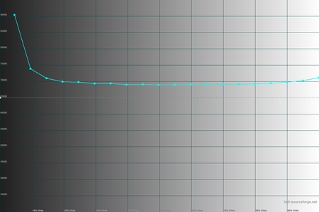 450x300  50 KB. Big one: 1500x1000  310 KB