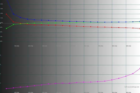 450x300  62 KB. Big one: 1500x1000  365 KB