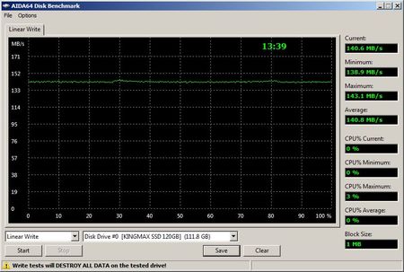 450x303  36 KB. Big one: 812x547  91 KB