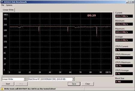 450x303  36 KB. Big one: 812x547  91 KB