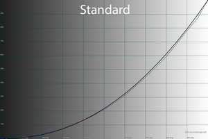 300x200  32 KB. Big one: 1500x1000  44 KB