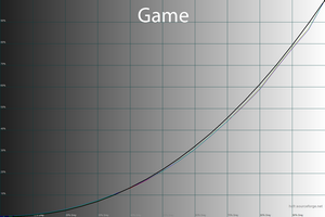 300x200  31 KB. Big one: 1500x1000  42 KB