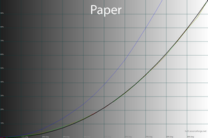 300x200  36 KB. Big one: 1500x1000  44 KB
