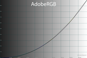 300x200  32 KB. Big one: 1500x1000  47 KB