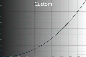 300x200  31 KB. Big one: 1500x1000  42 KB