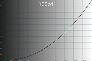 300x200  32 KB. Big one: 1500x1000  45 KB
