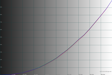 448x299  41 KB. Big one: 1500x1000  35 KB