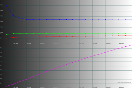 448x299  62 KB. Big one: 1500x1000  41 KB