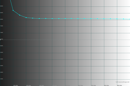 448x299  44 KB. Big one: 1500x1000  28 KB