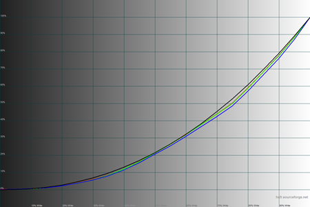 450x300  46 KB. Big one: 1500x1000  36 KB