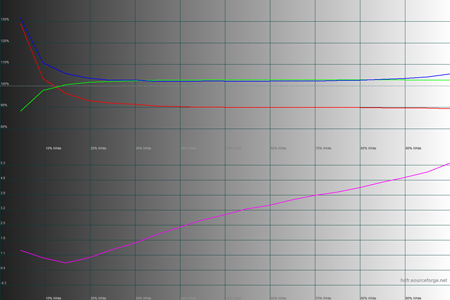 450x300  59 KB. Big one: 1500x1000  41 KB