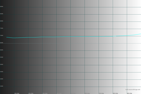 450x300  36 KB. Big one: 1500x1000  27 KB