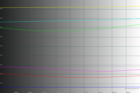 450x300  69 KB. Big one: 1500x1000  39 KB