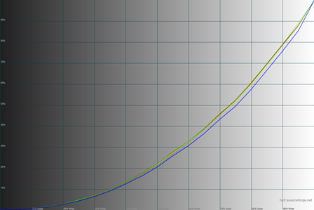 448x299  44 KB. Big one: 1500x1000  38 KB