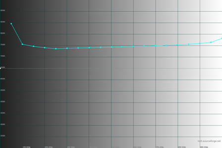 448x299  44 KB. Big one: 1500x1000  29 KB
