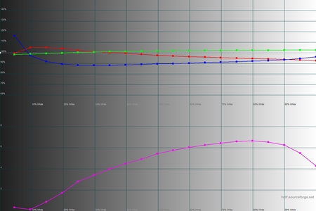 450x300  62 KB. Big one: 1500x1000  365 KB