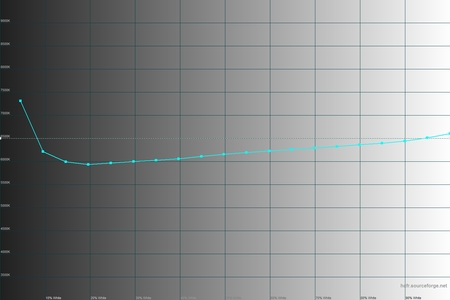 450x300  50 KB. Big one: 1500x1000  311 KB
