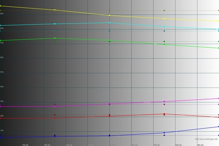 450x300  65 KB. Big one: 1500x1000  425 KB