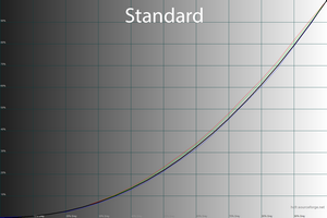 300x200  33 KB. Big one: 1500x1000  49 KB
