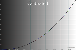 300x200  31 KB. Big one: 1500x1000  42 KB