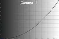200x133  18 KB. Big one: 1500x1000  47 KB