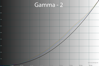 200x133  19 KB. Big one: 1500x1000  50 KB
