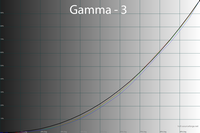 200x133  18 KB. Big one: 1500x1000  48 KB