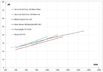 425x297  10 KB. Big one: 1018x711  16 KB