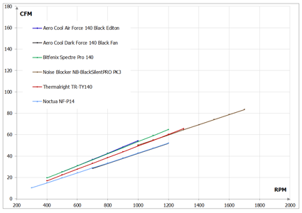 425x300  10 KB. Big one: 1021x720  17 KB