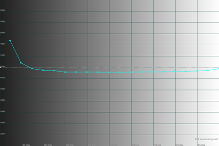 450x300  19 KB. Big one: 1500x1000  28 KB