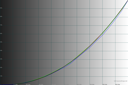 450x300  24 KB. Big one: 1500x1000  35 KB