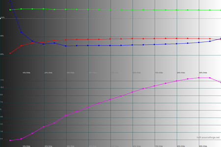 450x300  29 KB. Big one: 1500x1000  40 KB