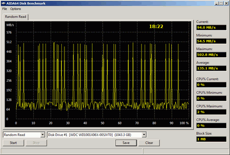 450x303  20 KB. Big one: 812x547  30 KB
