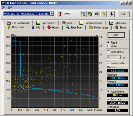 450x391  127 KB. Big one: 586x509  36 KB