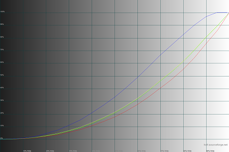 450x300  31 KB. Big one: 1500x1000  46 KB