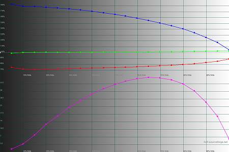 450x300  31 KB. Big one: 1500x1000  50 KB