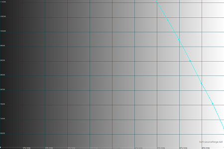 450x300  18 KB. Big one: 1500x1000  29 KB