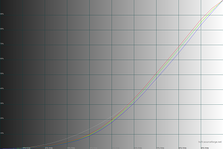 450x300  27 KB. Big one: 1500x1000  41 KB
