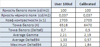 346x163  7 KB